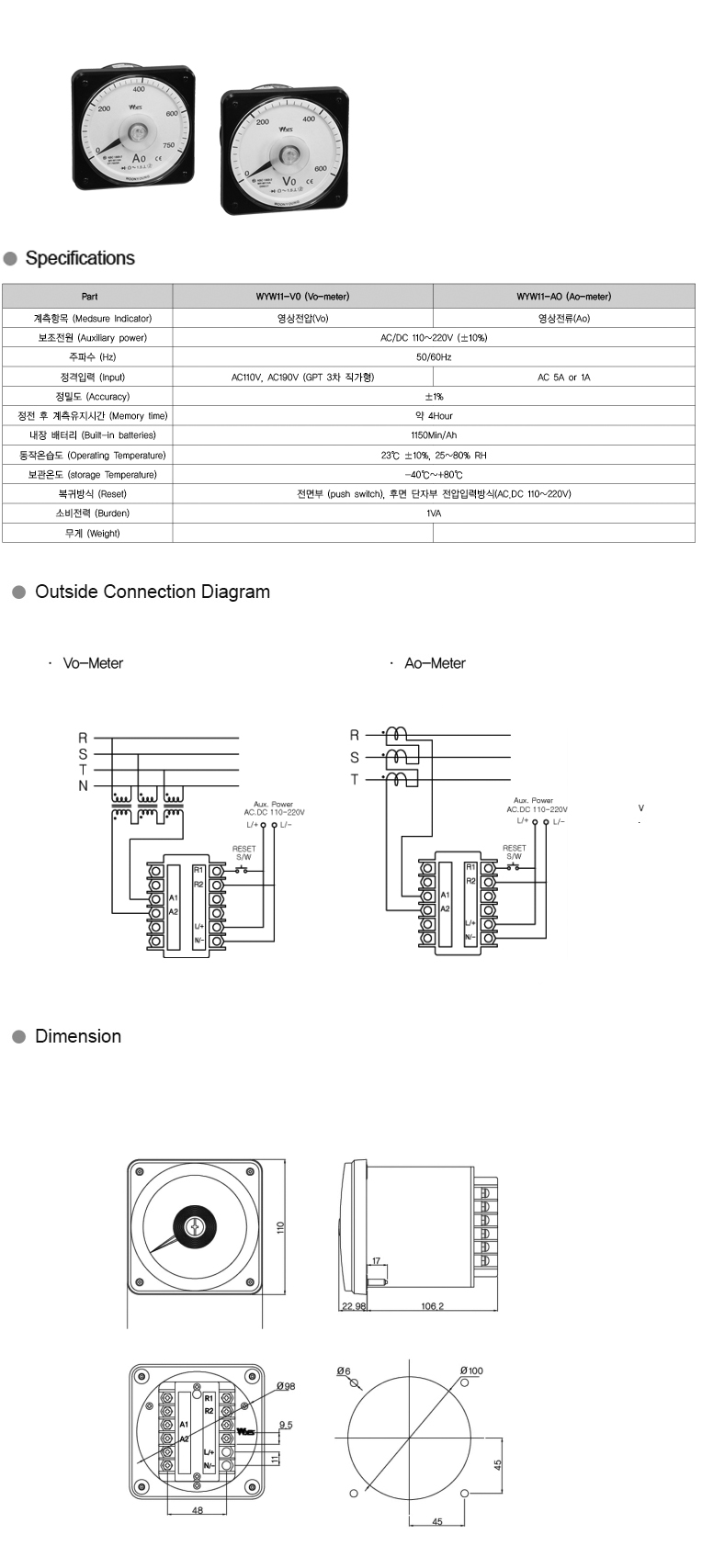 Max. Dimend Meter(vo, Ao) – Transformer