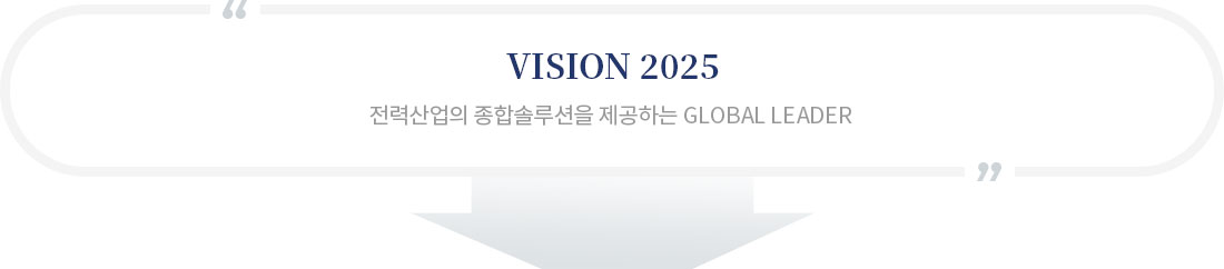 VISION 2020 전력산업의 종합솔루션을 제공하는 GLOBAL LEADER