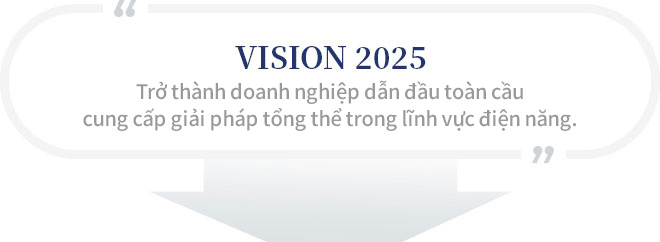 VISION 2020 전력산업의 종합솔루션을 제공하는 GLOBAL LEADER