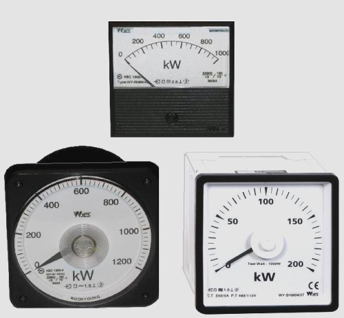 Watt-Meters(kW) - Nguồn điện